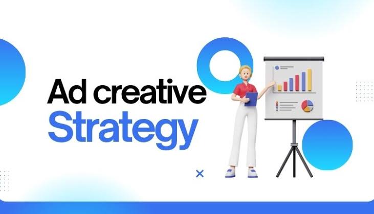 Ad Creative Strategy 2026: Meta, TikTok, and Google Creative That Converts
